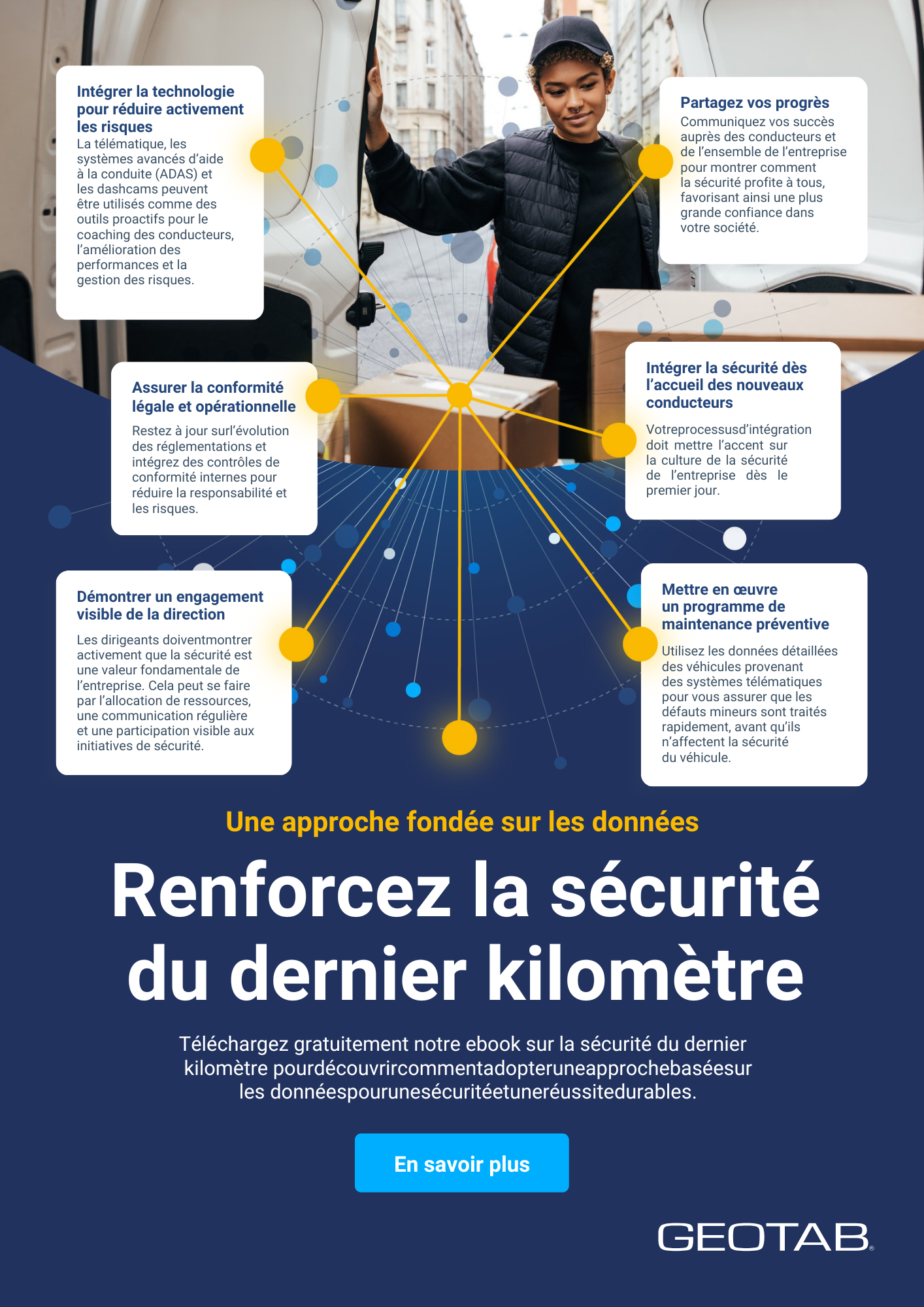 Infographie du dernier kilomètre